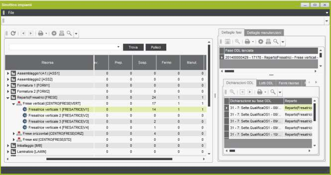 MES Manufacturing Execution System Images