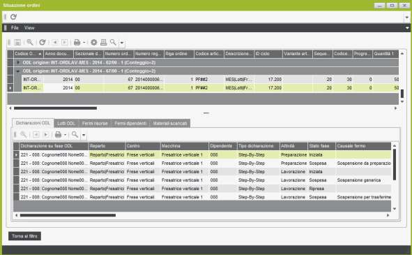 MES Manufacturing Execution System Images here