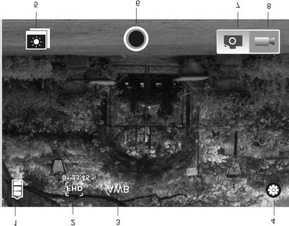 1. Icona batteria DV 2. Risoluzione video 3. Bilanciamento dei bianchi 4.