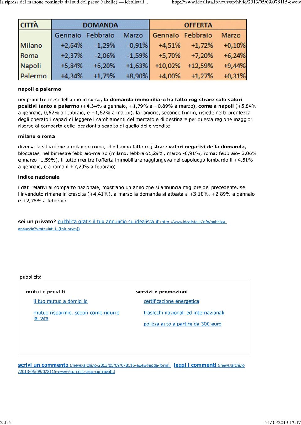 la ragione, secondo frimm, risiede nella prontezza degli operatori capaci di leggere i cambiamenti del mercato e di destinare per questa ragione maggiori risorse al comparto delle locazioni a scapito