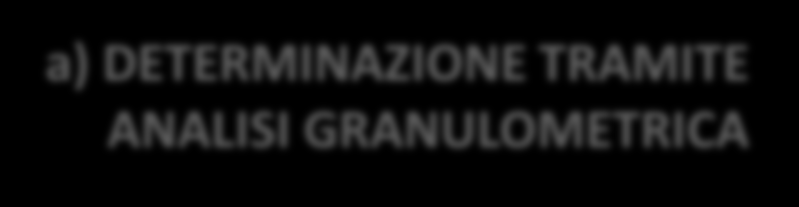 Metodo SweRF a) DETERMINAZIONE TRAMITE ANALISI GRANULOMETRICA 1.