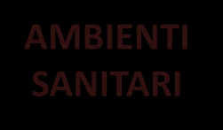 Scomposizione AZIONI SEDENTARIETA Formazione delle ostetriche e di altre figure professionali dell area materno infantile al counselling breve su stili di vita sani / produzione di materiale