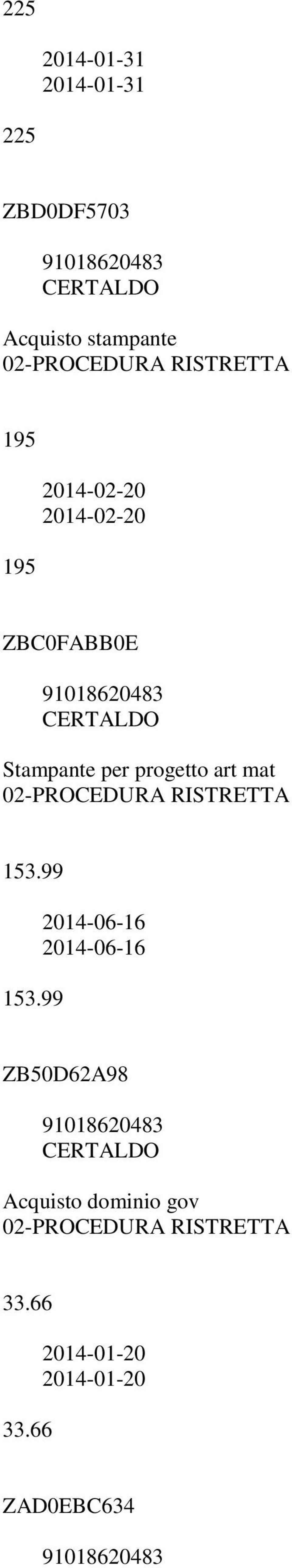 progetto art mat 153.99 153.