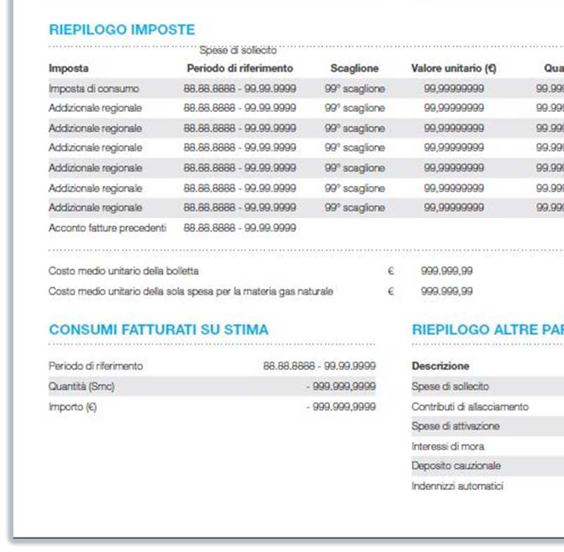 SCONTO GAS PAGINA 2 COSTO MEDIO UNITARIO DELLA BOLLETTA È il risultato della divisione fra il «Totale fattura», con l esclusione della voce «Altre partite» (entrambi nella «Sintesi degli importi