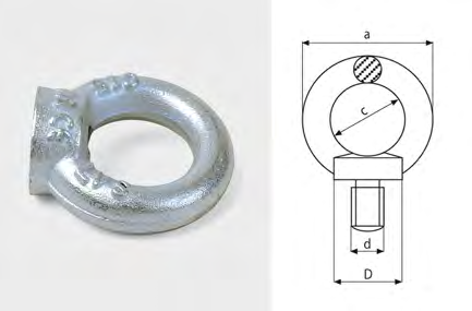 Grilli zincti Grilli iritti in cciio forgito zincti.