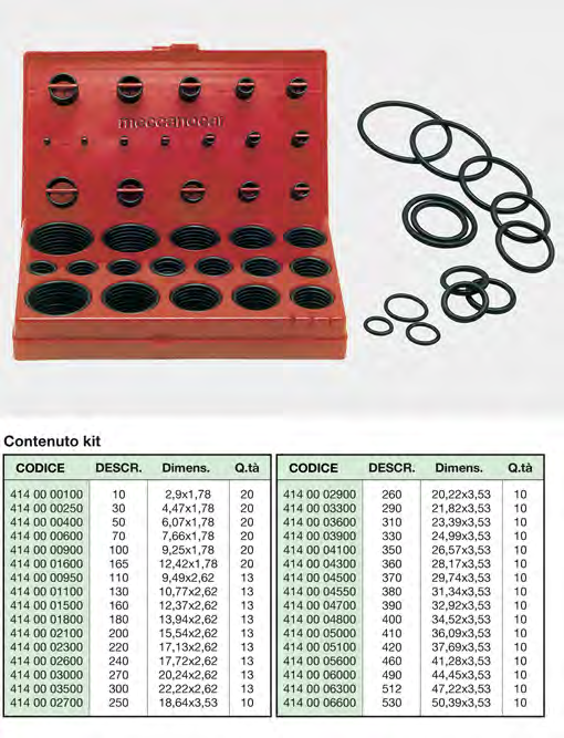 Kit O-Ring in vligett Prtic vligett con lloggimenti per