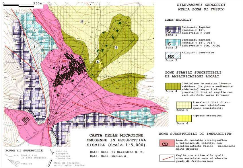 PROGETTO