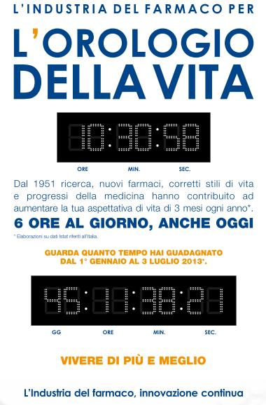 In Italia ogni 4 mesi 1 di vita in più, in gran parte grazie alla R&S farmaceutica Italia: anni di aspettativa di vita alla nascita (media uomini e donne) 90 82 80 72 77 70