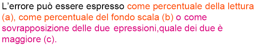 Espressione dell'errore Tutte le fonti di errore (incertezza) evidenziate in precedenza devono essere