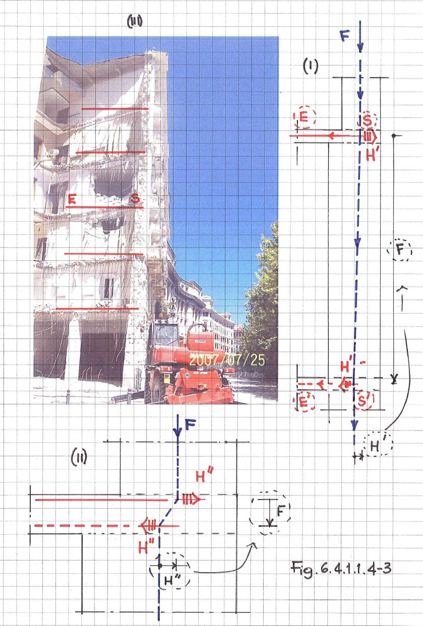 6.4.1.1.4.3 Assenza di incatenamenti ortogonali alle