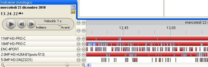 Video Figura A. Barra audio Riproduzione del video registrato L'Indicatore cronologico visualizza il momento in cui viene registrato il video e consente di riprodurre le registrazioni.