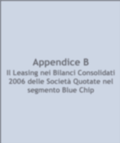 Appendice B Appendice B Il Leasing nei Bilanci Consolidati 2006 delle