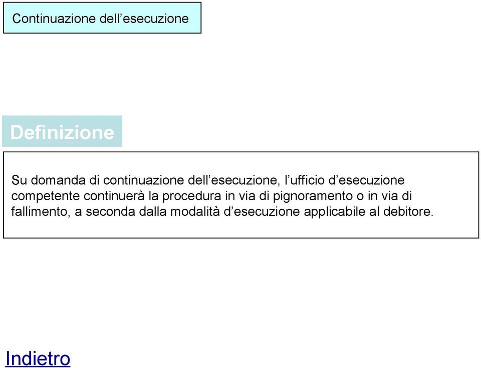 continuerà la procedura in via di pignoramento o in via di