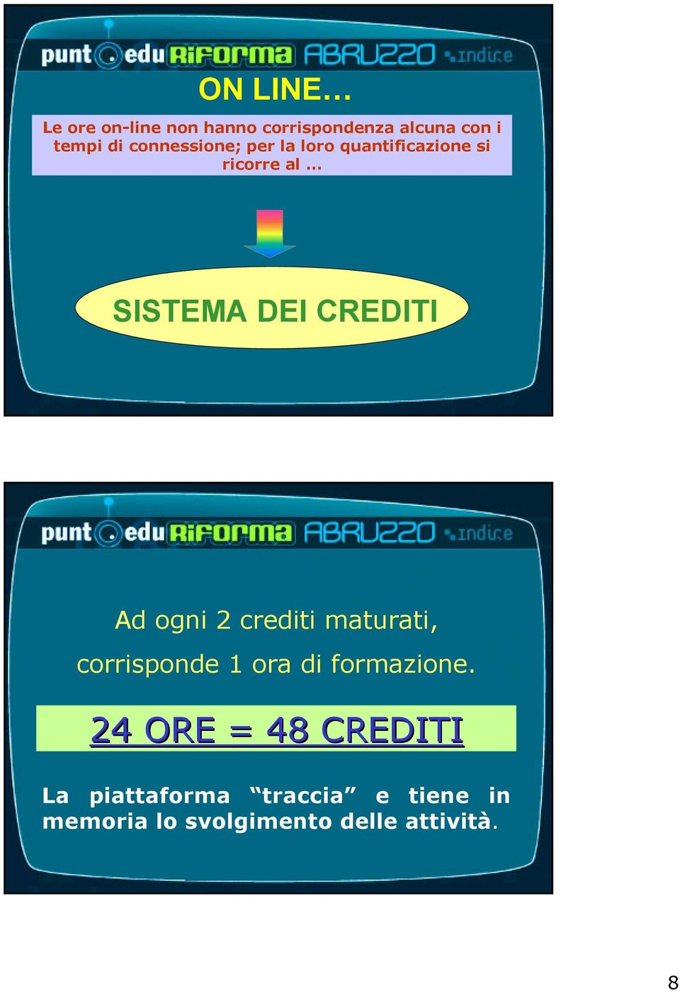 Ad ogni 2 crediti maturati, corrisponde 1 ora di formazione.