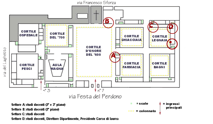 LE SEDI DEL DIPARTIMENTO * La SEGRETERIA DIDATTICA e la BIBLIOTECA del Dipartimento