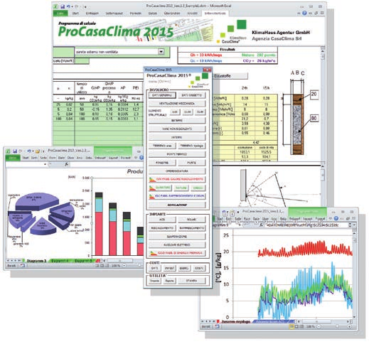 PROCASACLIMA 2015 ProCasaClima 2015 è un tool di calcolo su base Excel, scaricabile gratuitamente dal sito dell Agenzia CasaClima, per la valutazione del fabbisogno energetico per il riscaldamento e