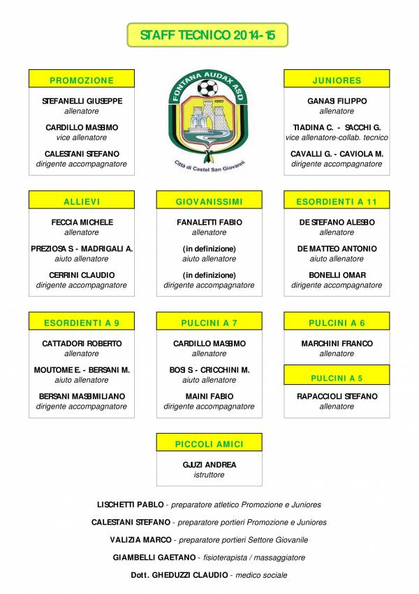 NUOVO STAFF TECNICO 2014-15 29-07-2014 14:04 - Società Il nuovo STAFF TECNICO è quasi al completo, a parte un paio di definizioni in corso, pubblichiamo l'aggiornamento dei tecnici e degli