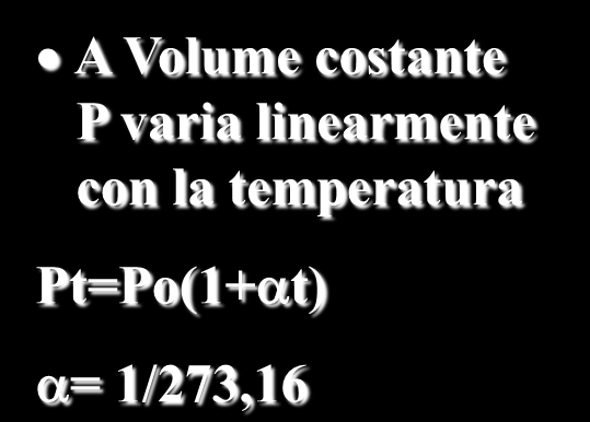 Leggi di Charles-Gay Lussac A Pressione costante V varia linearmente con la temperatura Vt=Vo(1+ t) = 1/273,16 A Volume costante P varia