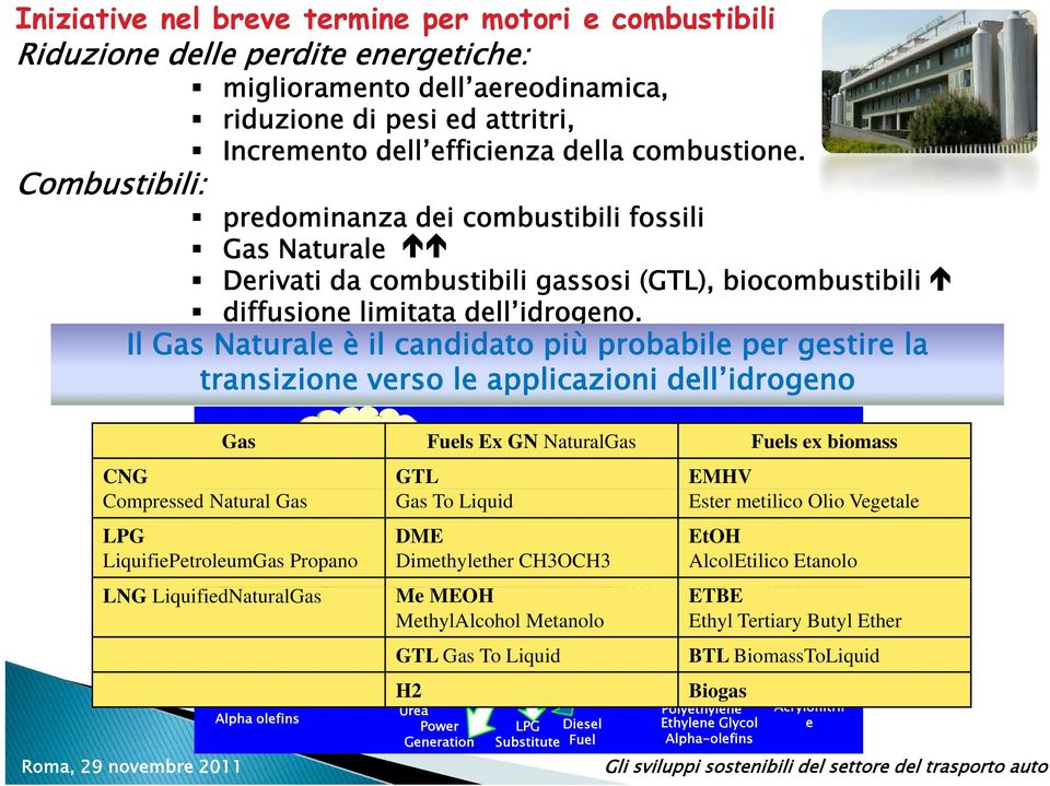 Il Gas Naturale è il candidato più probabile per gestire la transizione verso le applicazioni dell idrogeno Gas Gas (CH4) Fuels Ex GN NaturalGas Fuels ex biomass CNG GTL EMHV Compressed Natural Gas