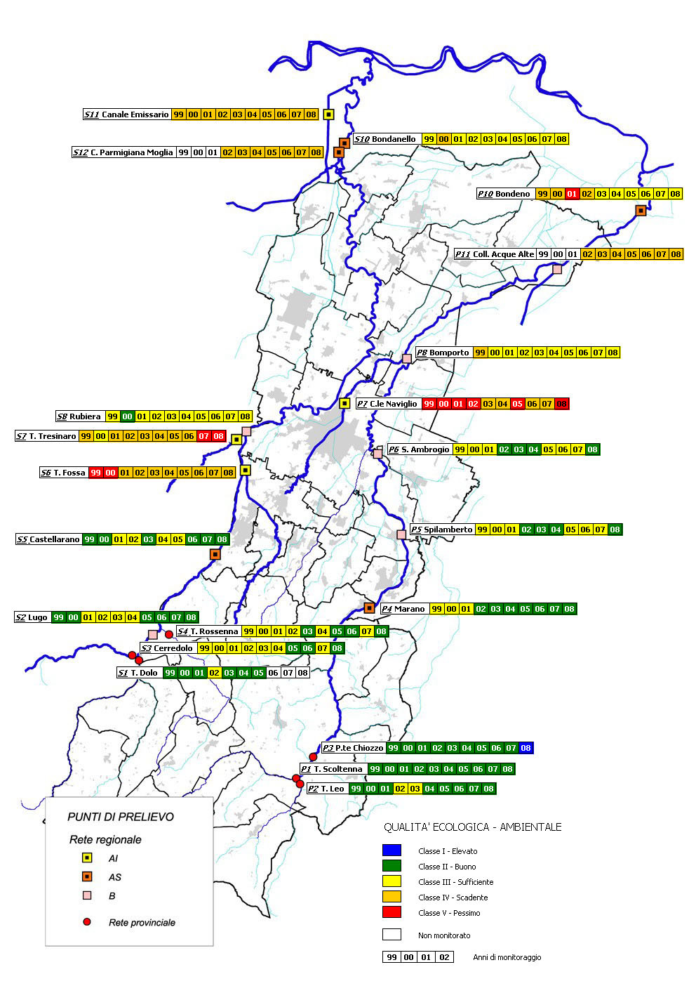 Figura 4 Rappresentazione