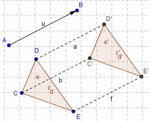 ISOMETRIE: Esercizio n 31 Simmetria assiale: Tracciare una retta per due punti inclinata a piacere e nella parte superiore disegnare un triangolo ABC.