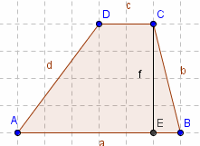 Perché tale valore non cambia? Esercizio n 14 Quadrato: Disegnare un quadrato utilizzando lo strumento Poligono e scegliendo le coordinate dei 4 punti a piacere, partendo da A(1,1).