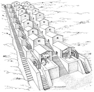 Tra i mulini del II secolo d.c. di cui vi sono ancora oggi le rovine menzioniamo quelli di Barbegal in Provenza, delle Terme di Caracalla e Gianicolo a Roma, del Venafro in Molise.