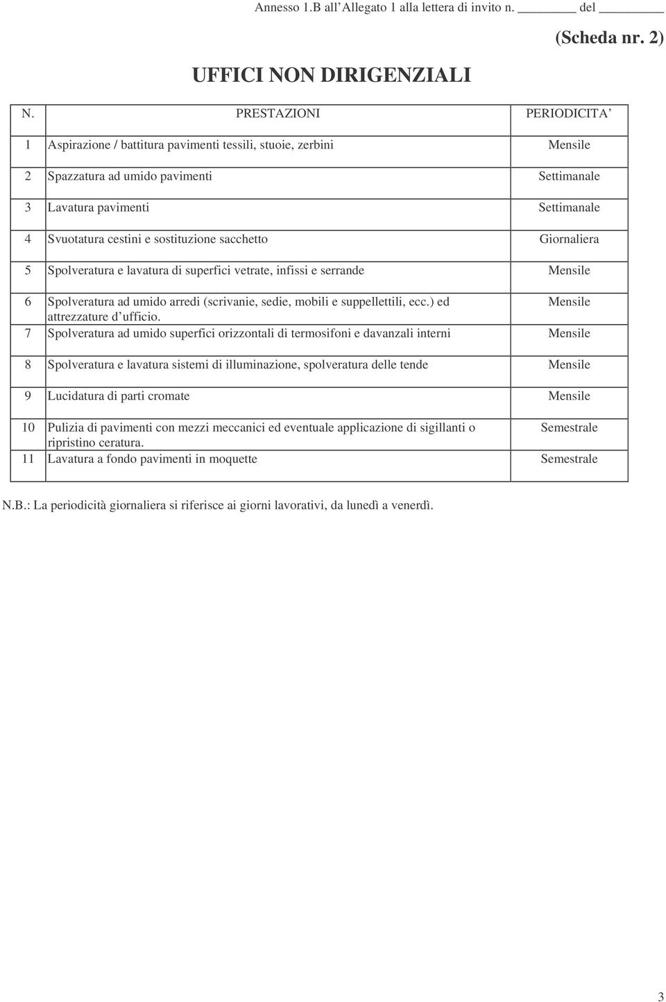 Giornaliera 5 Spolveratura e lavatura di superfici vetrate, infissi e serrande Mensile 6 Spolveratura ad umido arredi (scrivanie, sedie, mobili e suppellettili, ecc.