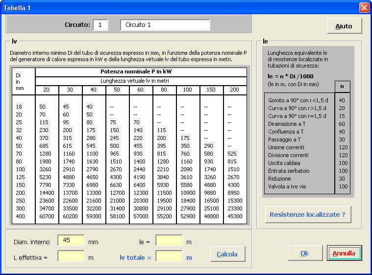 Il programma effettua, per ogni circuito, il calcolo: del vaso di espansione chiuso con o senza diaframma; del vaso di espansione aperto; Nella maschera è riportata anche la tabella del coefficiente