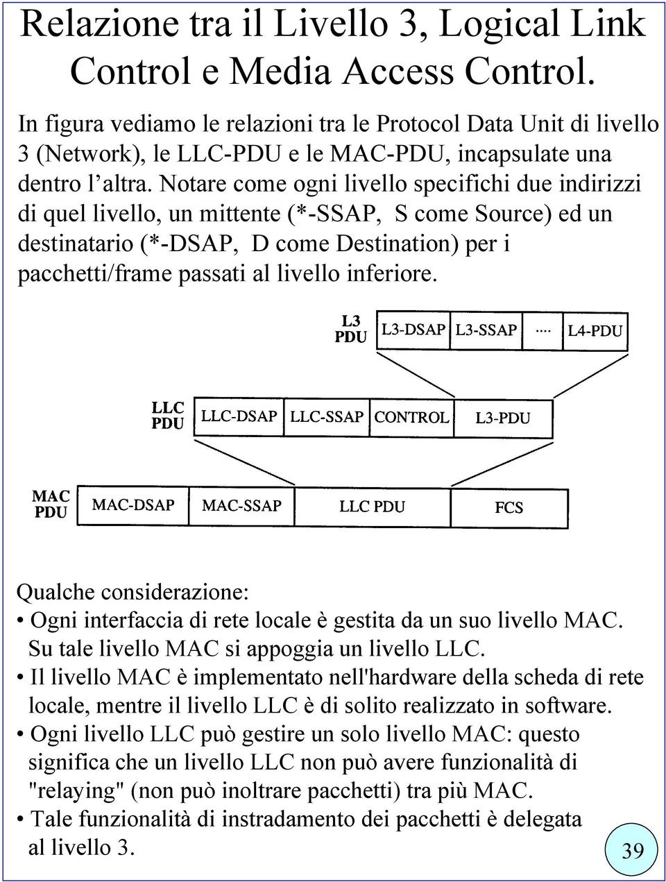 Notare come ogni livello specifichi due indirizzi di quel livello, un mittente (*-SSAP, S come Source) ed un destinatario (*-DSAP, D come Destination) per i pacchetti/frame passati al livello