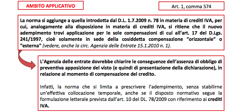 COMPENSAZIONI VINCOLATE E ALLARGAMENTO