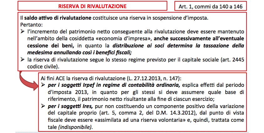 RIVALUTAZIONE