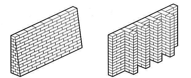 Le azioni sui muri / il muro isolato soggetto a carichi