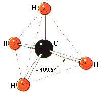 LA GEOMETRIA PLANARE: AX 3. La molecola è costituita da tre atomi uniti a quello centrale, con angoli di legame di 120 e generalmente con ibridazione sp 2.