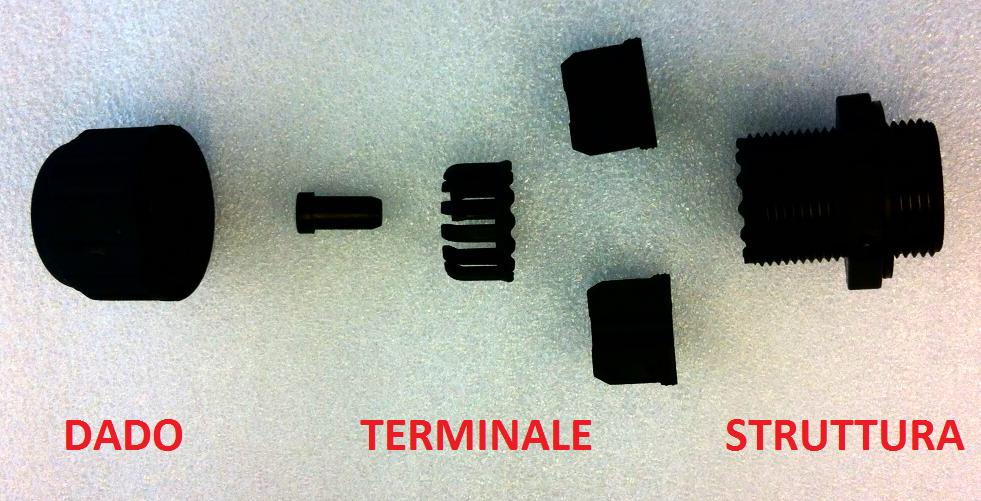 2.2.1 Note specifiche per la WLTCS-106X In fase di stesura e connessione del cavo Ethernet, utilizzare il pressacavo composto dalla struttura, dal terminale in gomma ed dal dado, inclusi nella