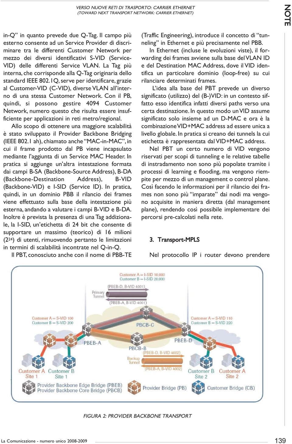 La Tag più interna, che corrisponde alla Q-Tag originaria dello standard IEEE 802.1Q, serve per identificare, grazie al Customer-VID (C-VID), diverse VLAN all interno di una stessa Customer Network.