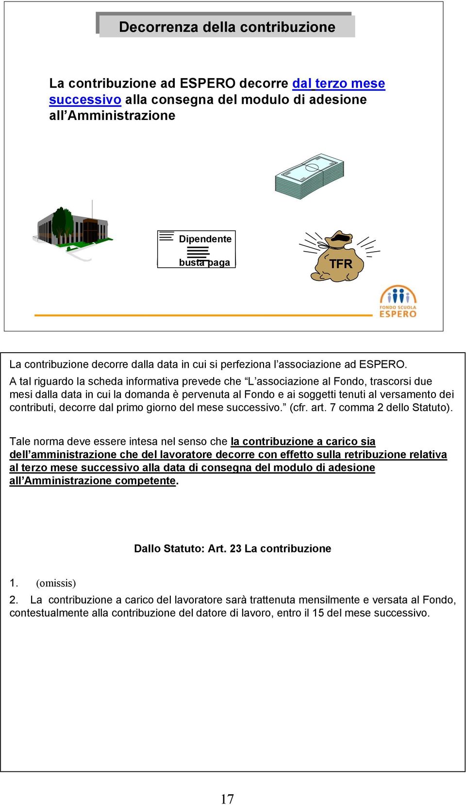 A tal riguardo la scheda informativa prevede che L associazione al Fondo, trascorsi due mesi dalla data in cui la domanda è pervenuta al Fondo e ai soggetti tenuti al versamento dei contributi,