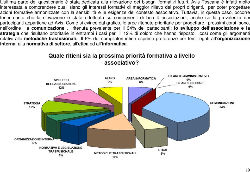 sensibilità e le esigenze del contesto associativo.