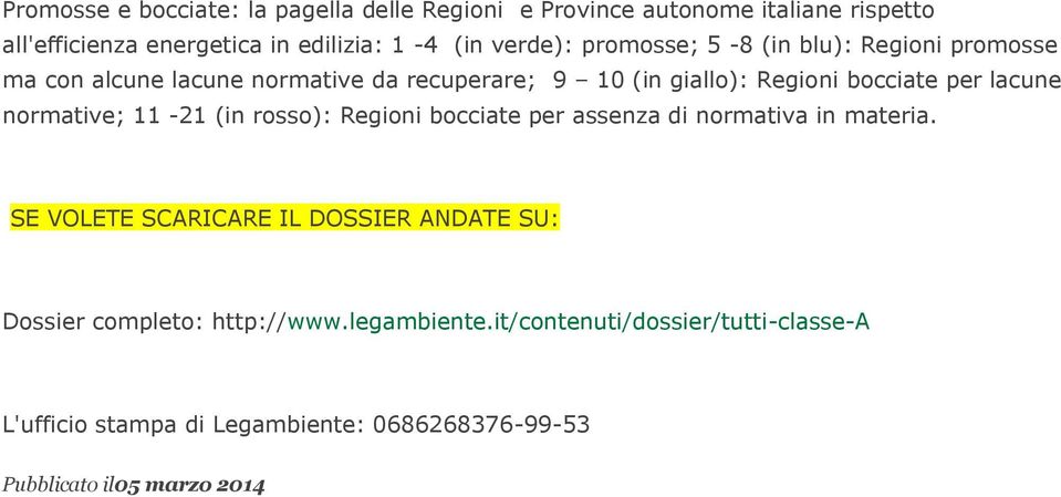 lacune normative; 11-21 (in rosso): Regioni bocciate per assenza di normativa in materia.