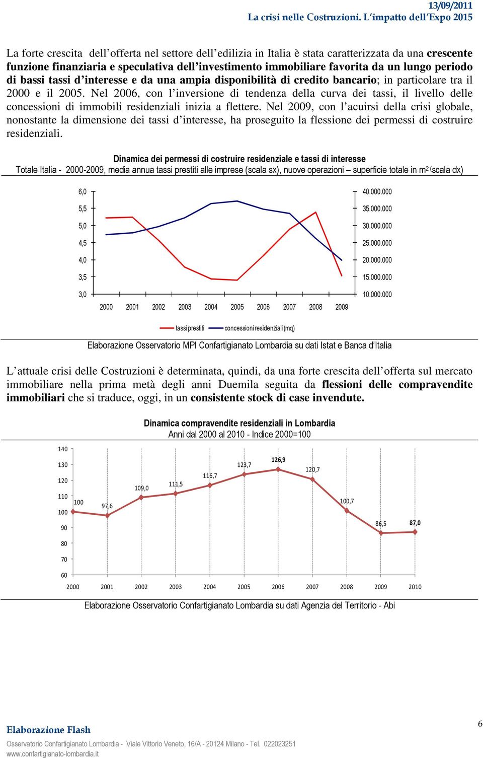 Nel 2006, con l inversione di tendenza della curva dei tassi, il livello delle concessioni di immobili residenziali inizia a flettere.