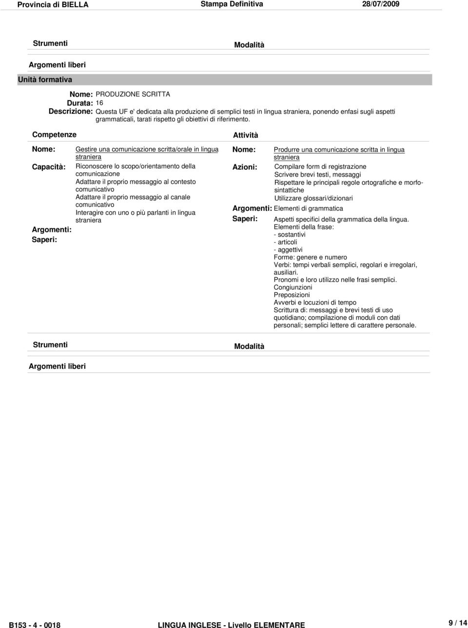 Competenze Capacità: Saperi: Strumenti Gestire una comunicazione scritta/orale in lingua Riconoscere lo scopo/orientamento della comunicazione Adattare il proprio messaggio al contesto comunicativo