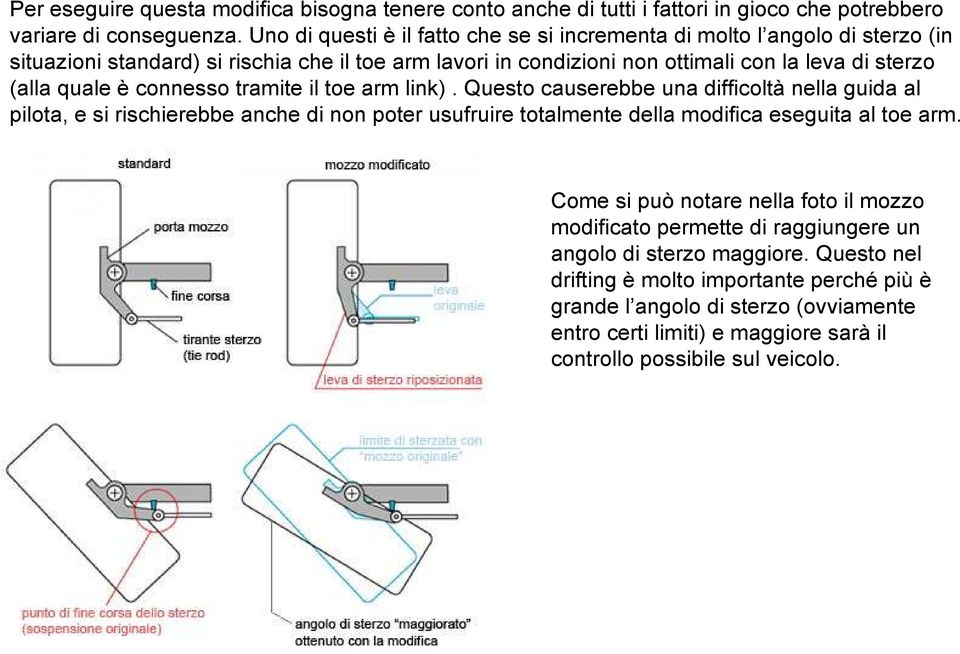 quale è connesso tramite il toe arm link). Questo causerebbe una difficoltà nella guida al pilota, e si rischierebbe anche di non poter usufruire totalmente della modifica eseguita al toe arm.