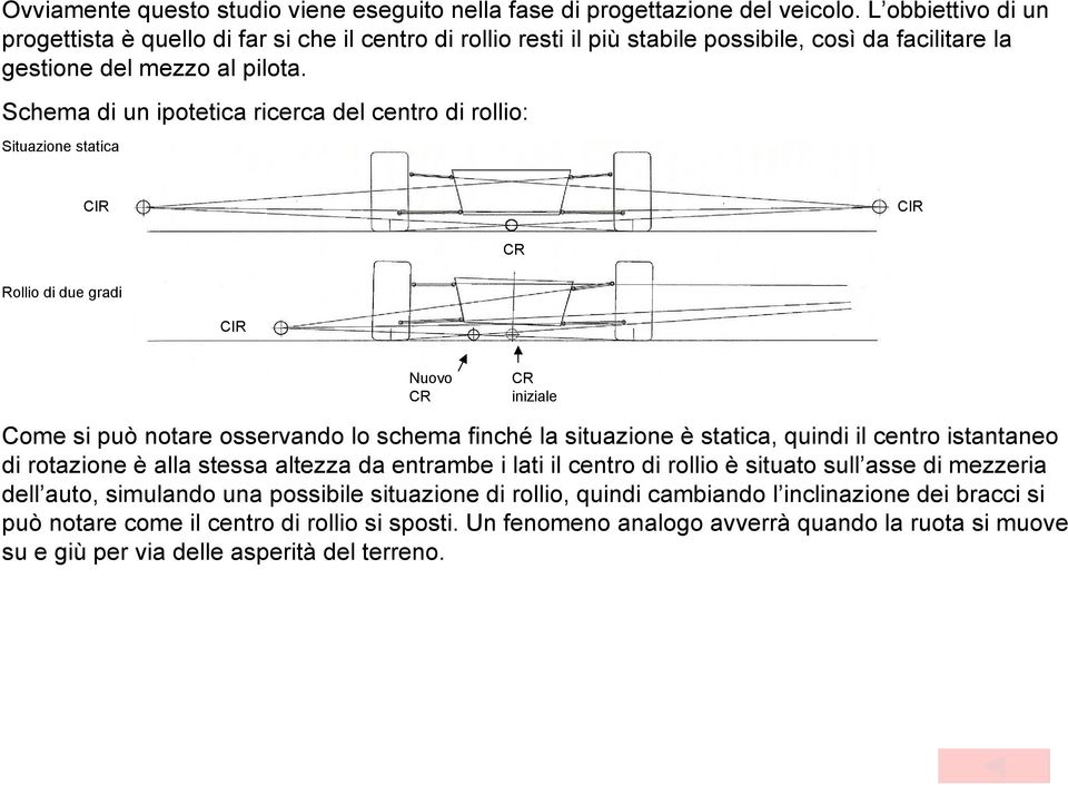 Schema di un ipotetica ricerca del centro di rollio: Situazione statica CIR CIR CR Rollio di due gradi CIR Nuovo CR CR iniziale Come si può notare osservando lo schema finché la situazione è statica,