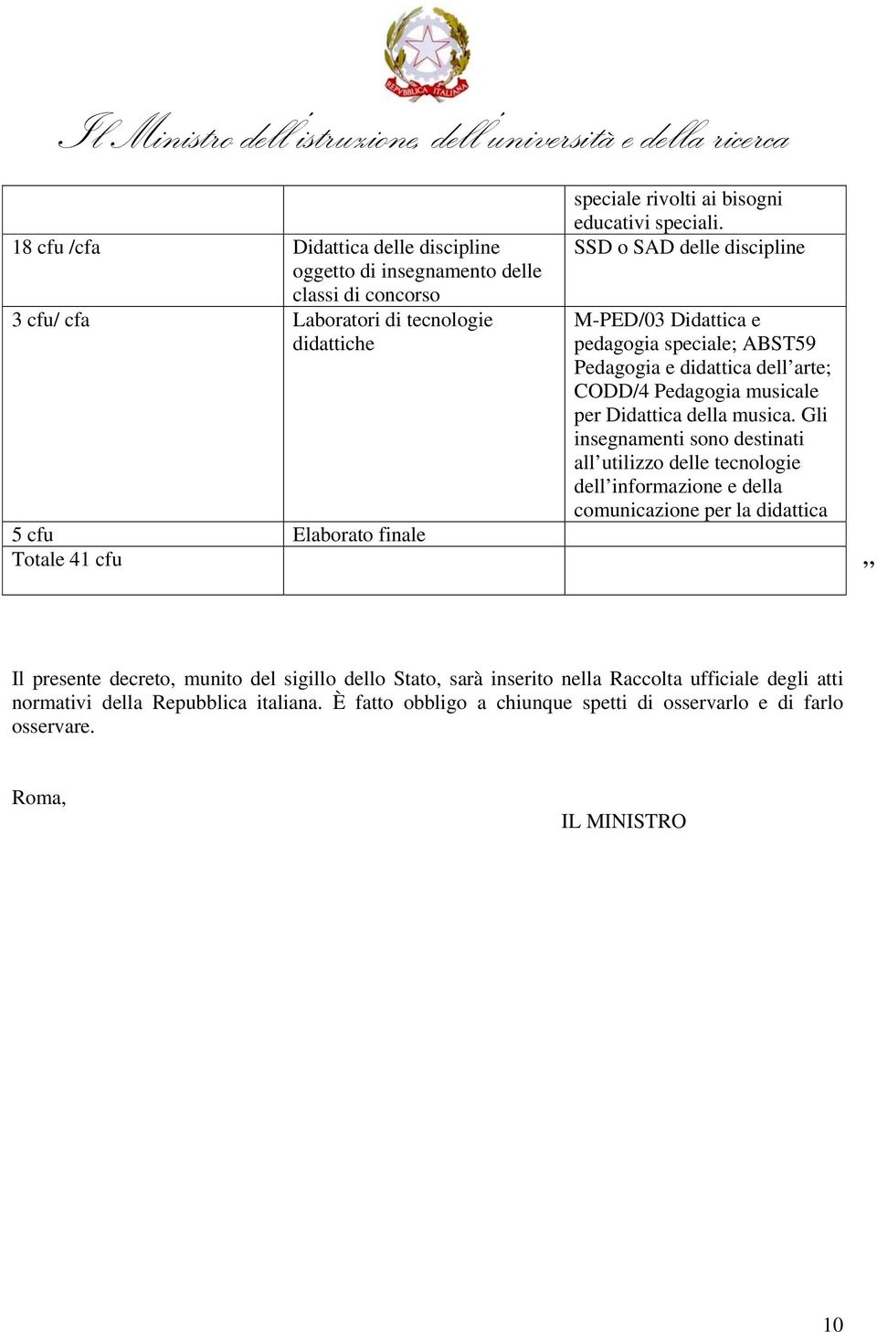 SSD o SAD delle discipline M-PED/03 Didattica e pedagogia speciale; ABST59 Pedagogia e didattica dell arte; CODD/4 Pedagogia musicale per Didattica della musica.