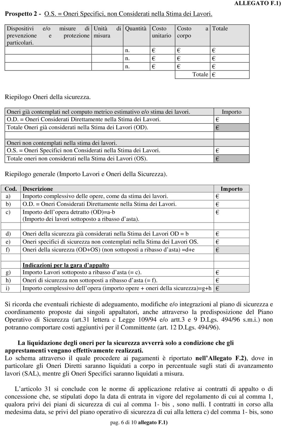 Oneri non contemplati nella stima dei lavori. O.S. = Oneri Specifici non Considerati nella Stima dei Lavori. Totale oneri non considerati nella Stima dei Lavori (OS).