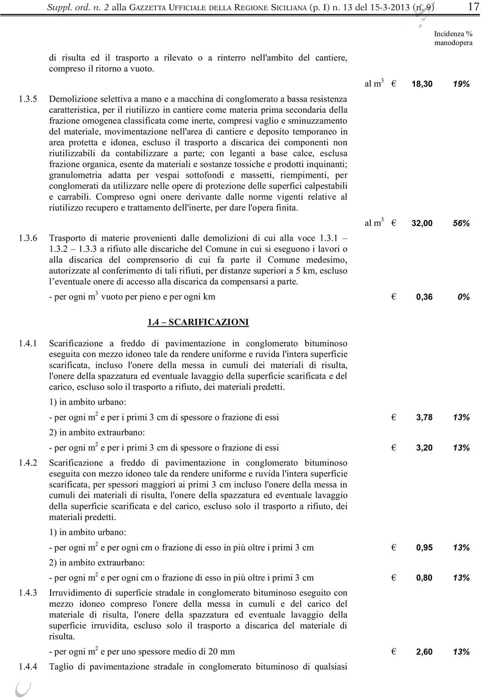 18,30 19% 1.3.5 Demolizione selettiva a mano e a macchina di conglomerato a bassa resistenza caratteristica, per il riutilizzo in cantiere come materia prima secondaria della frazione omogenea