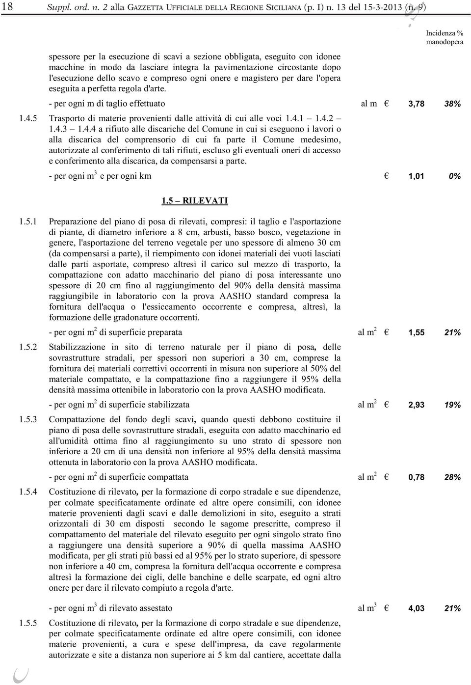 e magistero per dare l'opera eseguita a perfetta regola d'arte. - per ogni m di taglio effettuato al m 3,78 38% 1.4.5 Trasporto di materie provenienti dalle attività di cui alle voci 1.4.1 1.4.2 1.4.3 1.