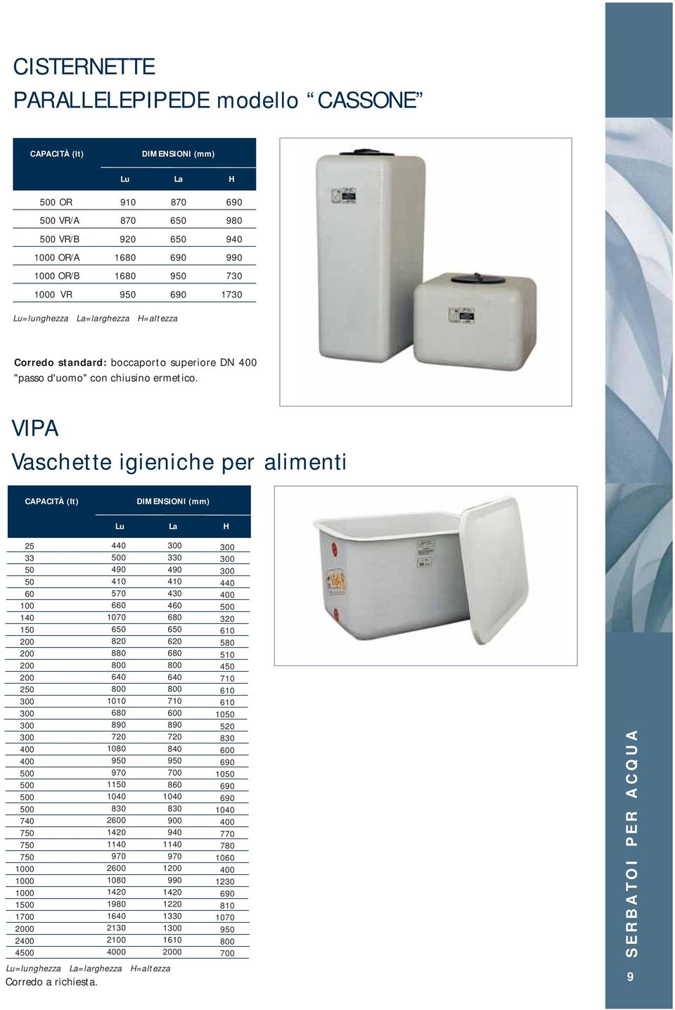 VIPA Vaschette igieniche per alimenti Lu La H 25 33 50 50 60 100 140 150 200 200 200 200 250 400 400 740 1700 2400 4 440 490 410 570 660 1070 650 820 880 800 640 800 1010 680 890 720 1080 950 970