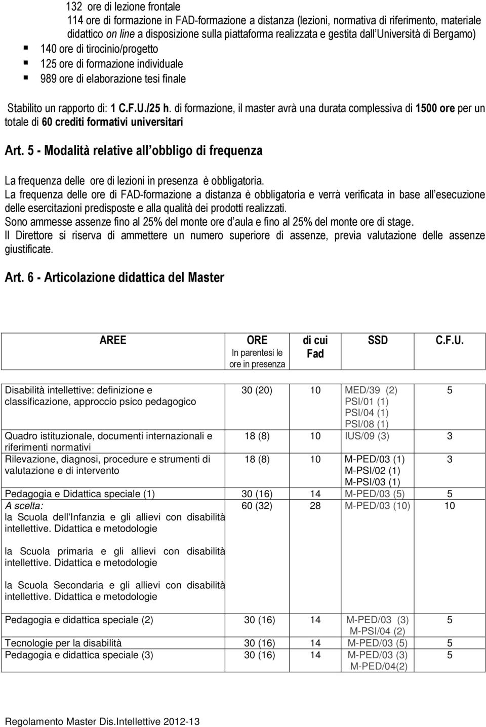 di formazione, il master avrà una durata complessiva di 1500 ore per un totale di 60 crediti formativi universitari Art.