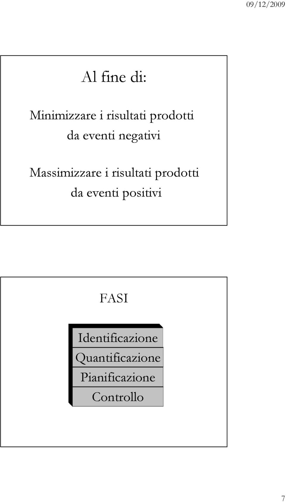 prodotti da eventi positivi FASI